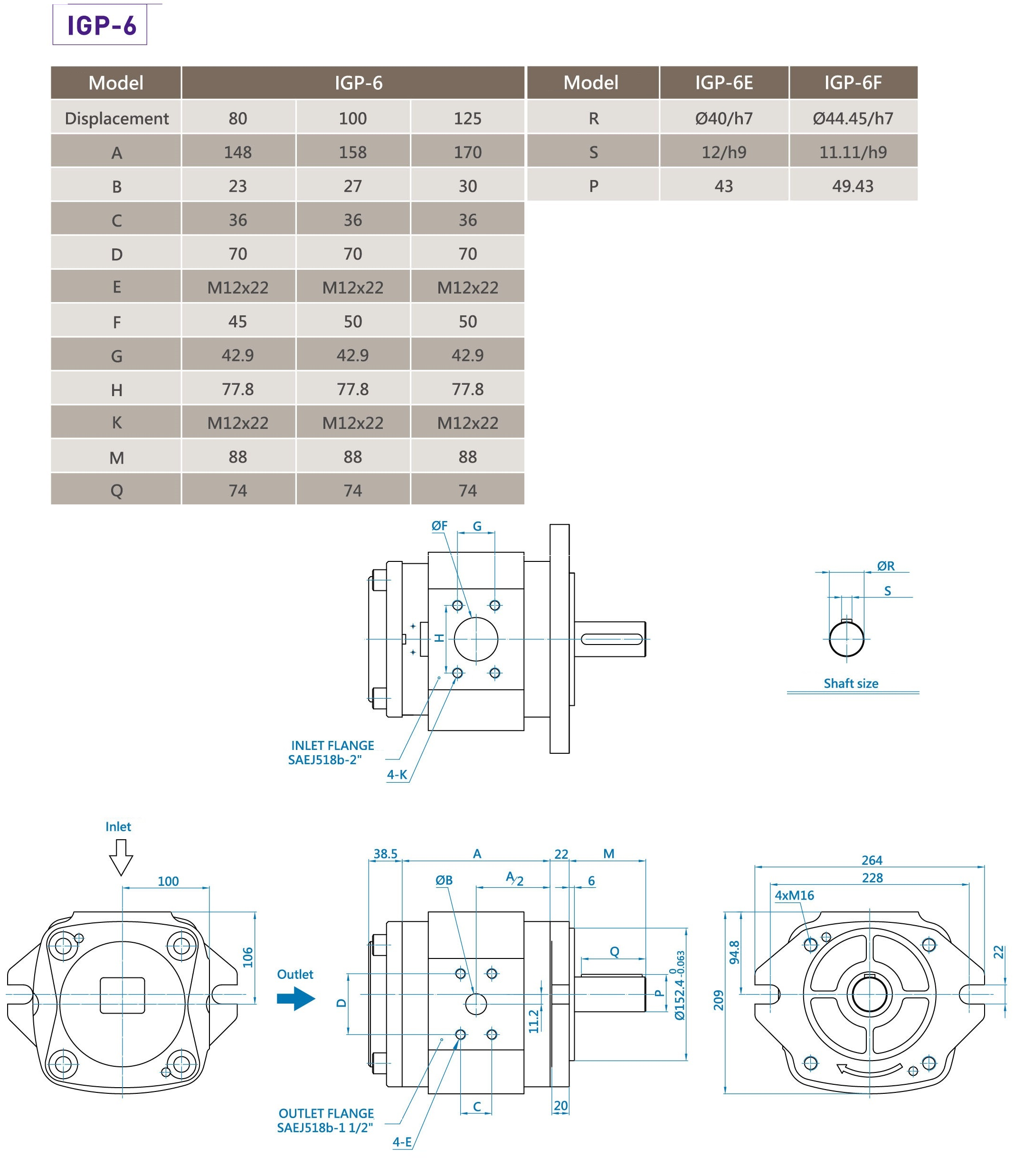 CML Dimensioni, diagramma della pompa a ingranaggi interni di tipo servo IGP 6